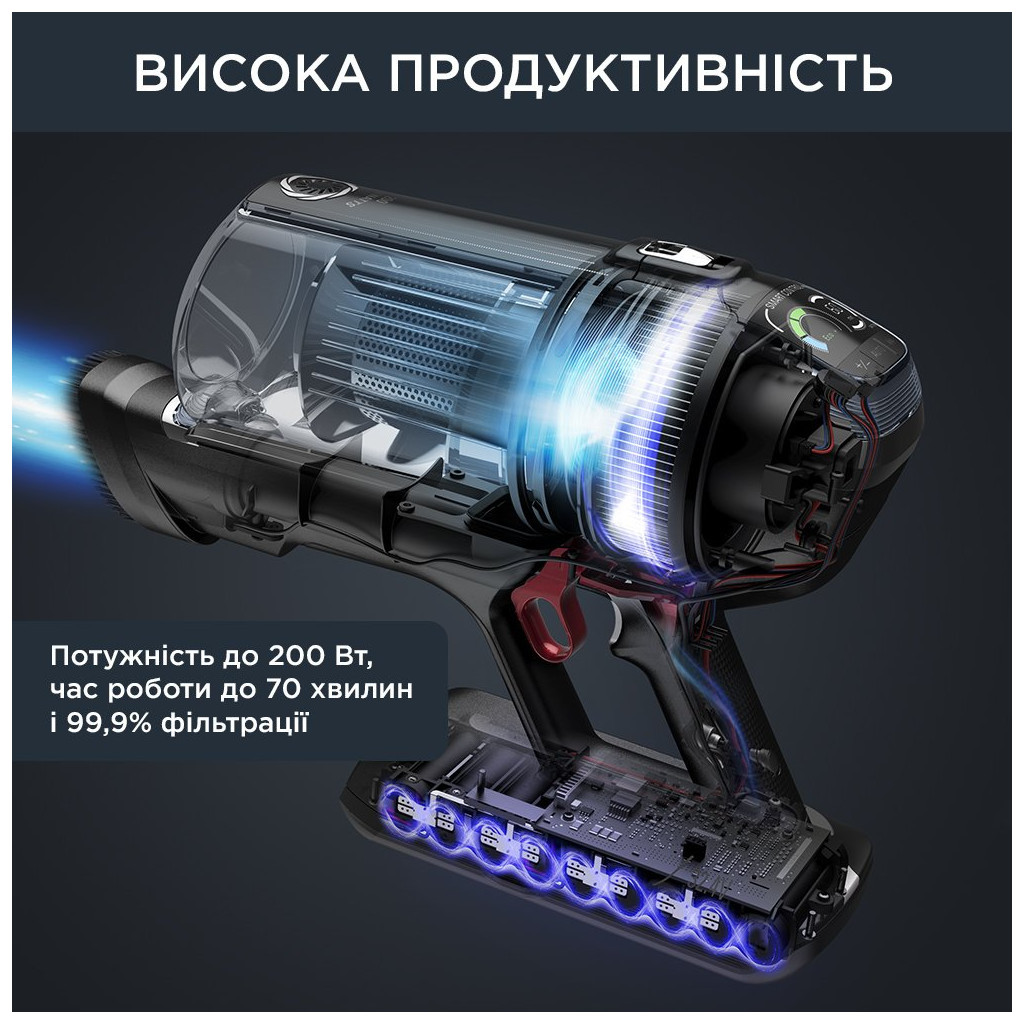 Пилосос Rowenta RH9958WA - фото 8 Пилосос Rowenta RH9958WA - фото 8