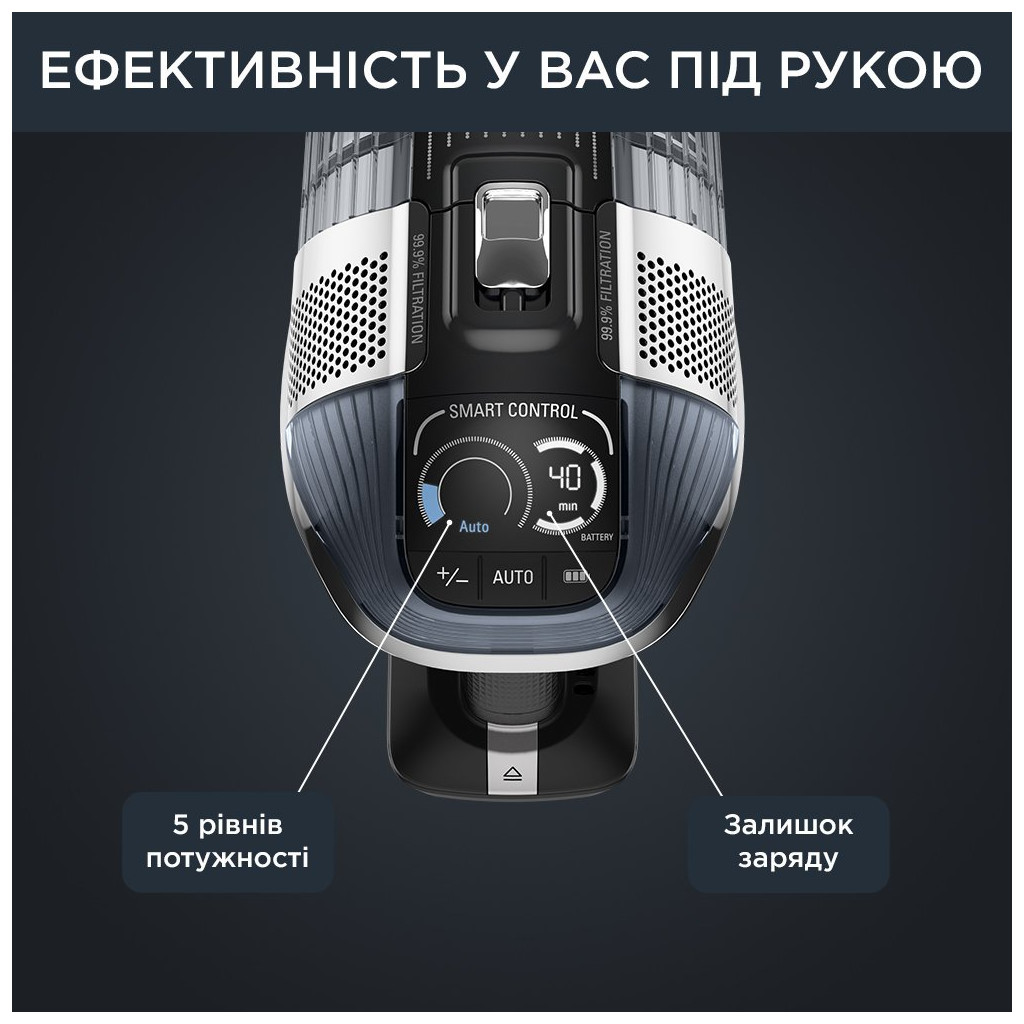 Пилосос Rowenta RH9958WA - фото 9 Пилосос Rowenta RH9958WA - фото 9