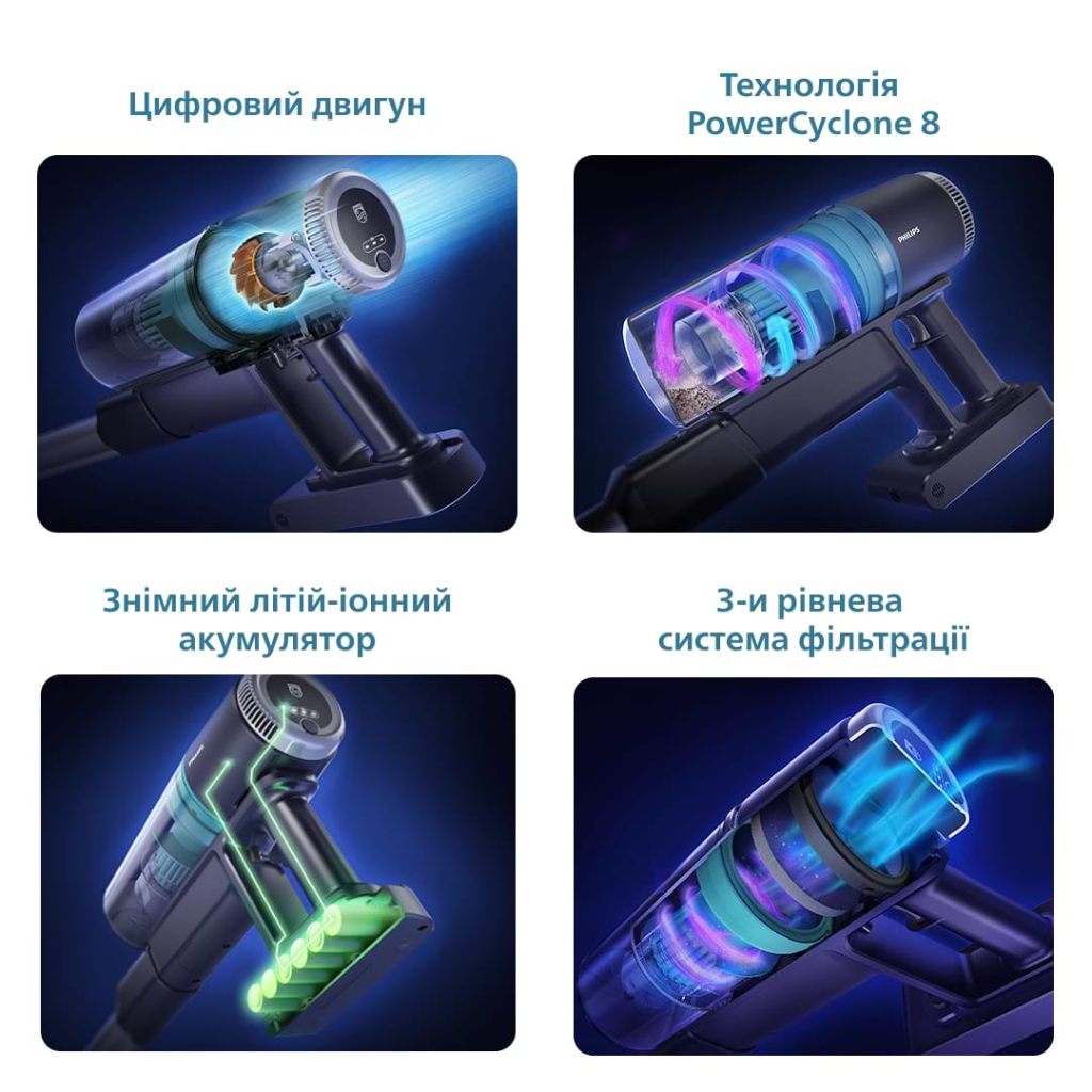 Пилосос Philips XC3131/01 - фото 7 Пилосос Philips XC3131/01 - фото 7