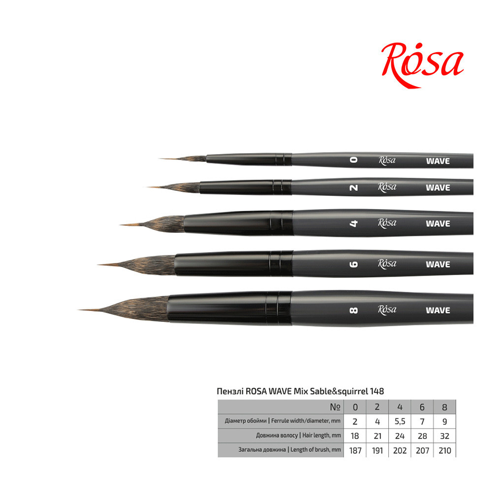 Пензлик для малювання Rosa Мікс білка/соболь круглий, лайнер, WAVE 148, № 0 (4823098516859) - фото 2 Пензлик для малювання Rosa Мікс білка/соболь круглий, лайнер, WAVE 148, № 0 (4823098516859) - фото 2