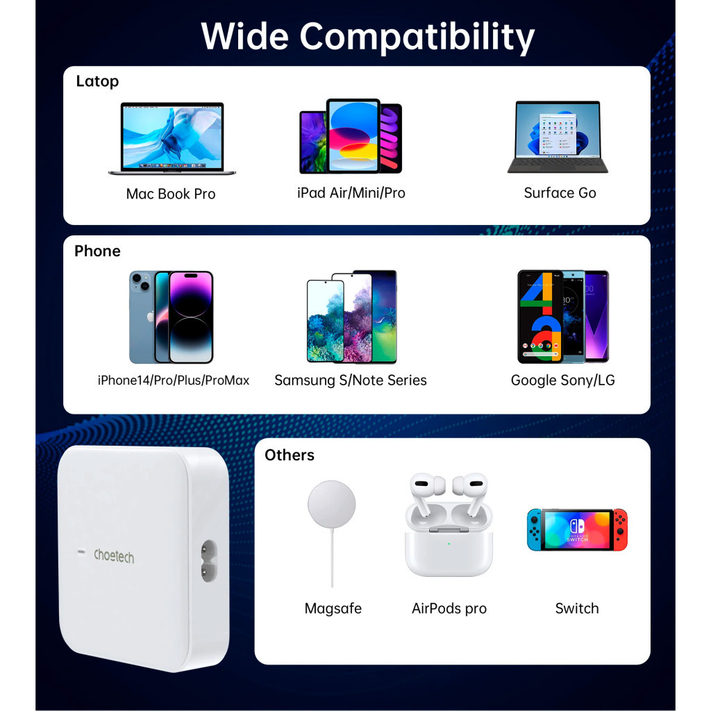 Зарядний пристрій Choetech GaN 2 USB-A / 2 USB-C 100W QC3.0/PD/PPS (PD8008-EU-WH) - фото 8 Зарядний пристрій Choetech GaN 2 USB-A / 2 USB-C 100W QC3.0/PD/PPS (PD8008-EU-WH) - фото 8