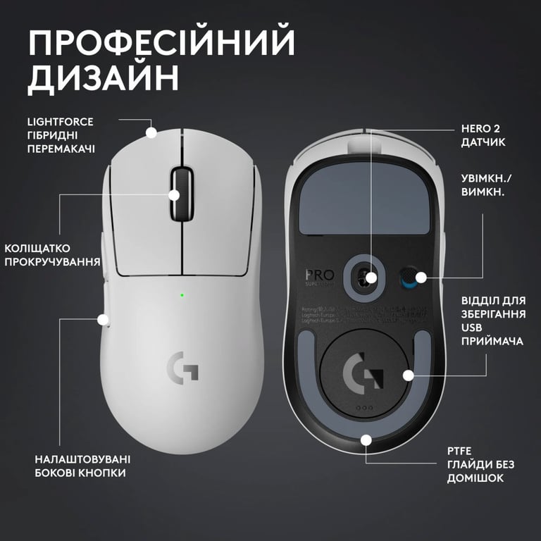 Мишка Logitech G Pro X Superlight 2 Lightspeed Wireless White (910-006638) - фото 7