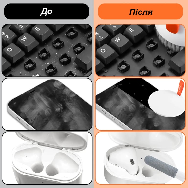 Універсальний чистячий набір XoKo Multifinctional Cleaning set 20 in 1 (XK-CS1000) - фото 11