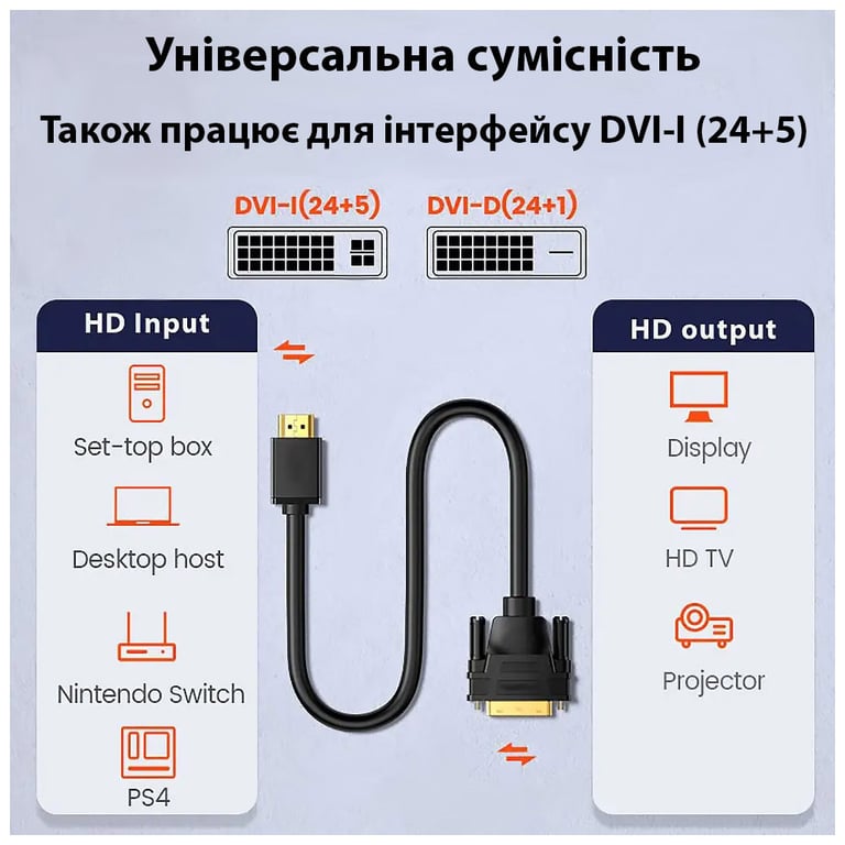 Кабель мультимедійний HDMI to DVI 24+1 1.8m Dynamode (DM-CL-HDMI-DVI-1.8M) - фото 4