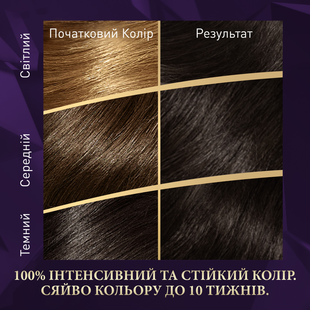 Фарба для волосся Wella Color Perfect 3/1 Попелястий темний шатен (4064666598284) - фото 3 Фарба для волосся Wella Color Perfect 3/1 Попелястий темний шатен (4064666598284) - фото 3