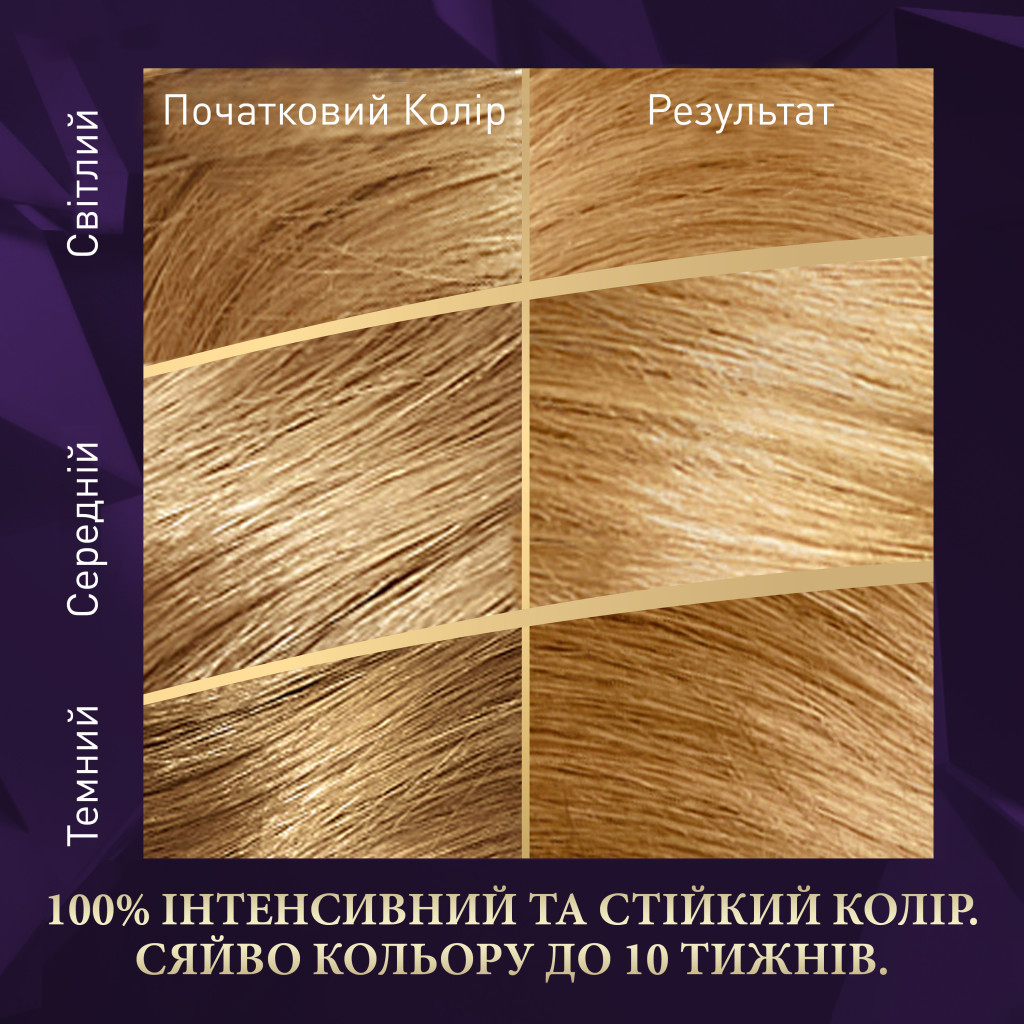Фарба для волосся Wella Color Perfect 9/0 Дуже світлий блонд (4064666598406) - фото 3 Фарба для волосся Wella Color Perfect 9/0 Дуже світлий блонд (4064666598406) - фото 3