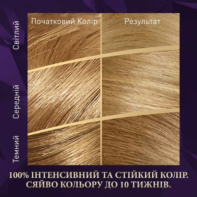 Фарба для волосся Wella Color Perfect 9/1 Дуже світлий попелястий блонд (4064666598413) - фото 3