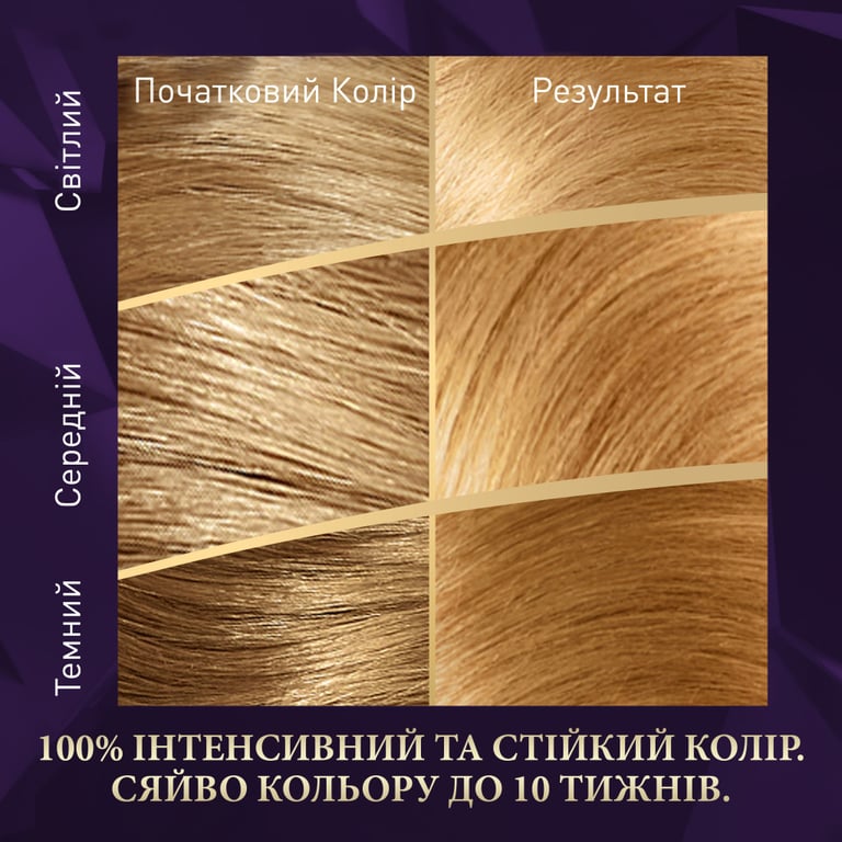 Фарба для волосся Wella Color Perfect 10/0 Платиновий блонд (4064666598420) - фото 3