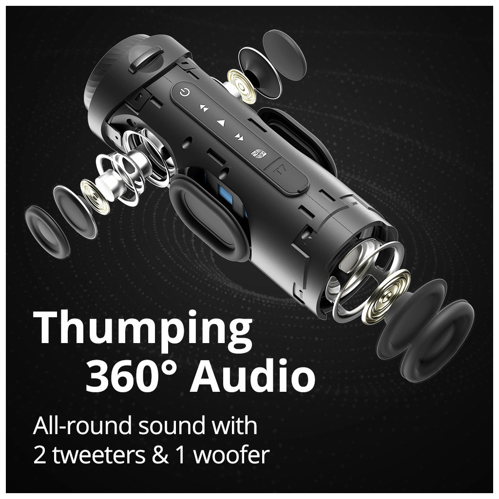 Акустична система Tronsmart T7 Turquoise (1030840) - фото 3 Акустична система Tronsmart T7 Turquoise (1030840) - фото 3