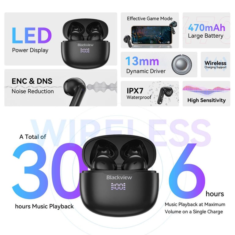 Навушники Blackview AirBuds 7 White (6931548310747) - фото 8