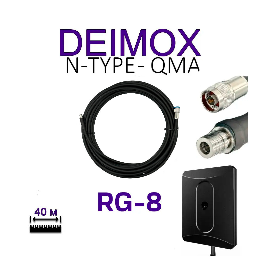 Кабель для дрона ALIENTECH RG8 для Deimox, QMA -N-type (2 шт) (Deimox, QMA -N-type) - фото 3 Кабель для дрона ALIENTECH RG8 для Deimox, QMA -N-type (2 шт) (Deimox, QMA -N-type) - фото 3