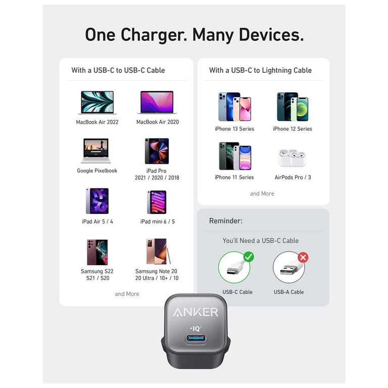 Зарядний пристрій Anker PowerPort 511 Nano III - 30W USB-C White (A2147G21) - фото 5