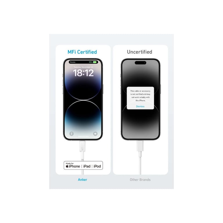 Дата кабель USB 2.0 AM to Lightning 1.8m 322 White Anker (A81B6H21) - фото 2