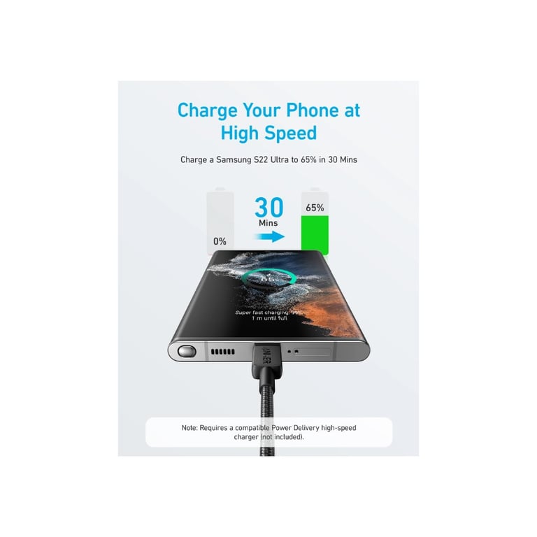 Дата кабель USB-C to USB-C 0.9m 322 Black Anker (A81F5G11) - фото 4