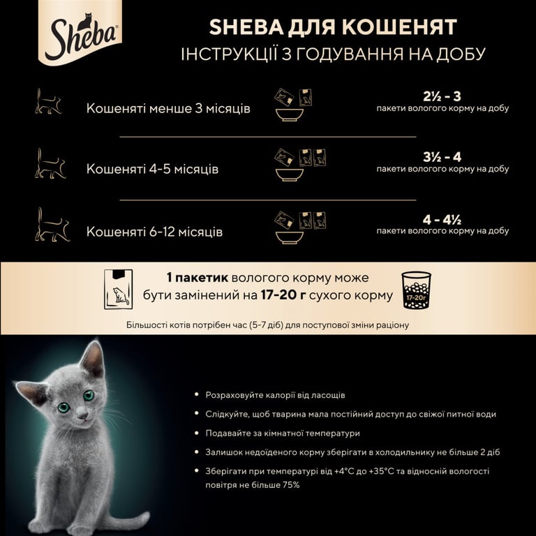 Вологий корм для кішок Sheba з куркою в соусі для кошенят 85 г (4770608264567) - фото 6