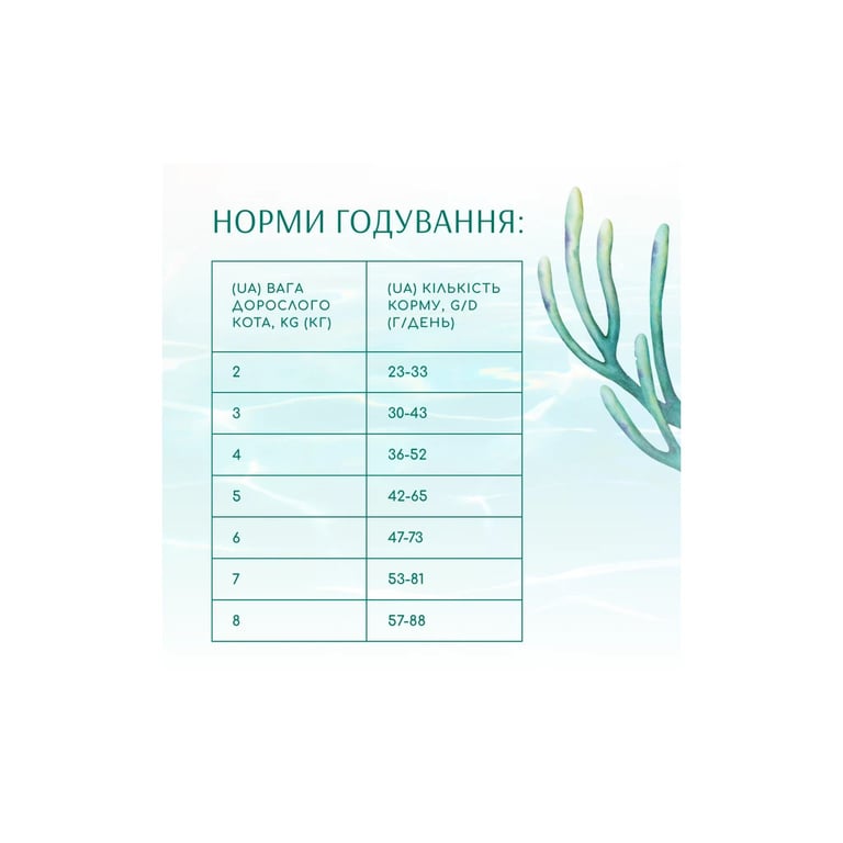Сухий корм для кішок Optimeal Beauty Fitness для стерилізованих/кастрованих з морепродуктами 4 кг (4820215369824) - фото 4