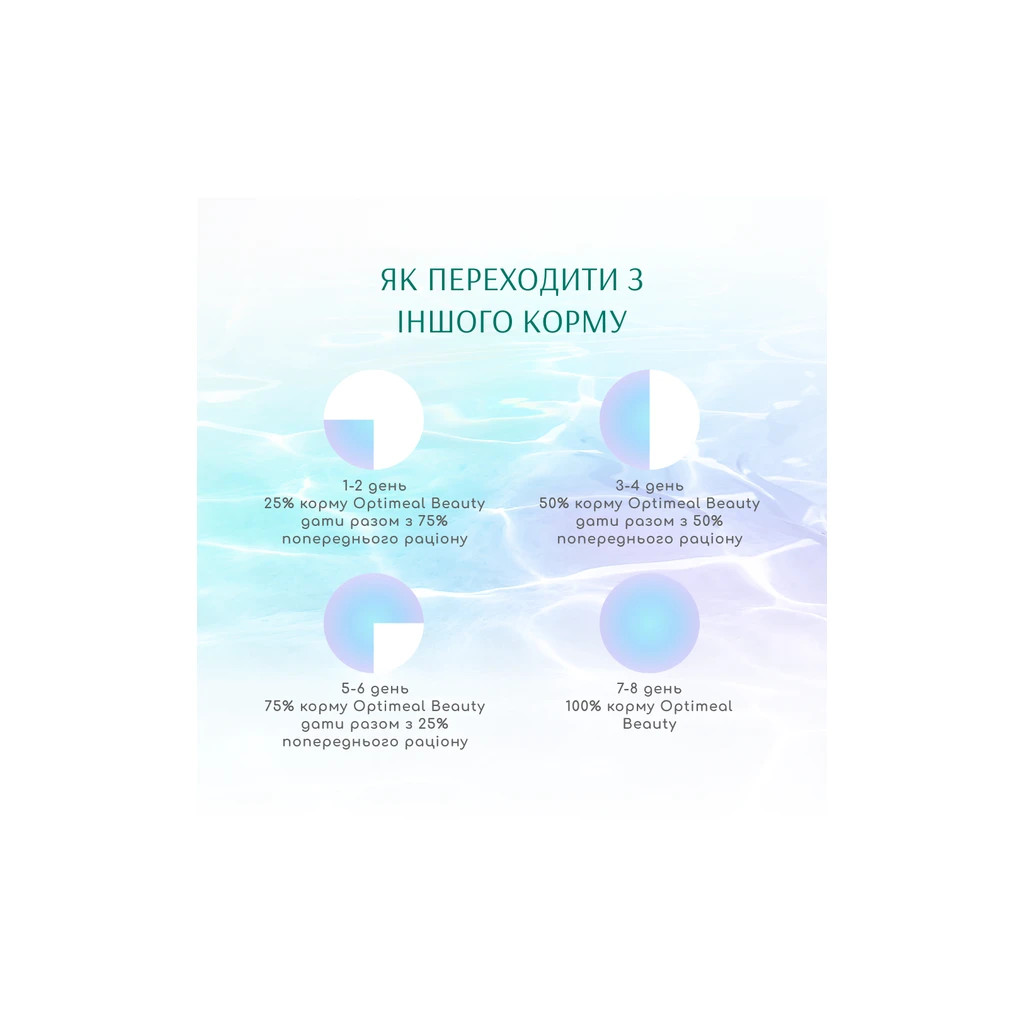 Сухий корм для кішок Optimeal Beauty Fitness для стерилізованих/кастрованих з морепродуктами 1.5 кг (4820215369848) - фото 5 Сухий корм для кішок Optimeal Beauty Fitness для стерилізованих/кастрованих з морепродуктами 1.5 кг (4820215369848) - фото 5