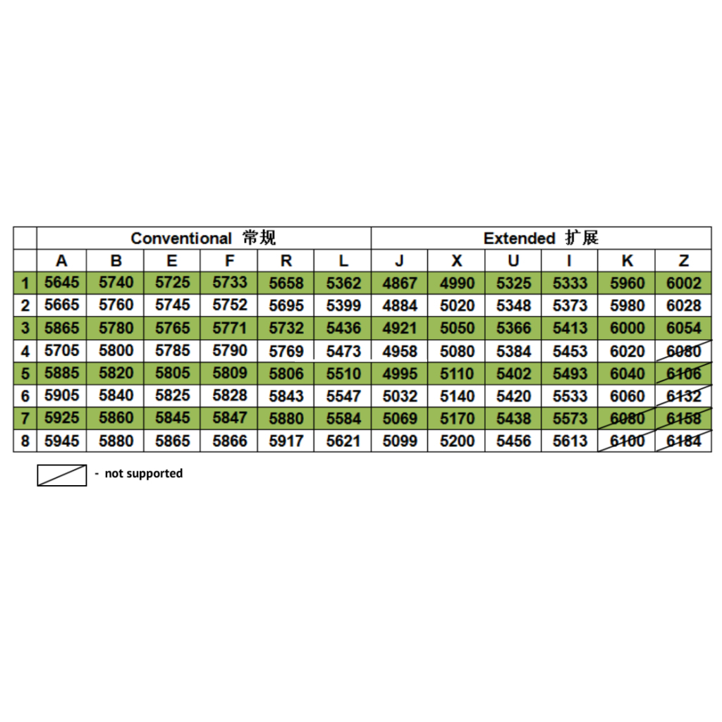 Монітор FPV Hawkeye Captain 10.2" DVR 5.8GHz 89CH L,X,Z Band (HP0054.0027-DVR) - фото 4 Монітор FPV Hawkeye Captain 10.2" DVR 5.8GHz 89CH L,X,Z Band (HP0054.0027-DVR) - фото 4