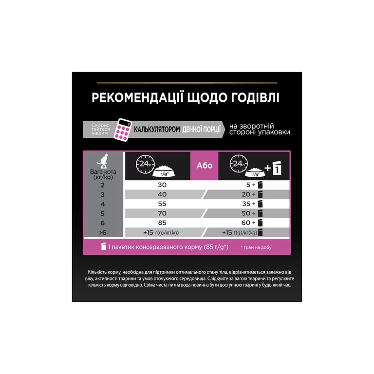 Сухий корм для кішок Purina Pro Plan Delicate Turkey зі смаком індички 1.5 кг (3222270884136) - фото 9