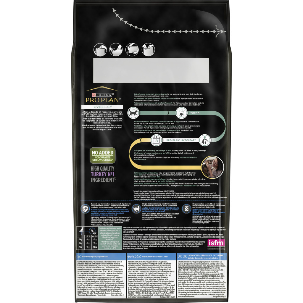 Сухий корм для кішок Purina Pro Plan LiveClear для стерилізованих котів старше 7 років 1.4 кг (7613287232731) - фото 3 Сухий корм для кішок Purina Pro Plan LiveClear для стерилізованих котів старше 7 років 1.4 кг (7613287232731) - фото 3