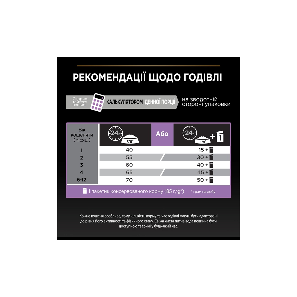 Сухий корм для кішок Purina Pro Plan Original Kitten до 12 місяців з куркою 1.5 кг (7613036505178) - фото 9 Сухий корм для кішок Purina Pro Plan Original Kitten до 12 місяців з куркою 1.5 кг (7613036505178) - фото 9