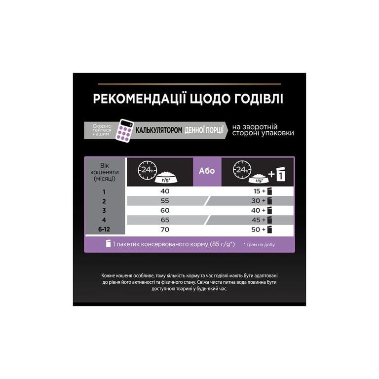 Сухий корм для кішок Purina Pro Plan Original Kitten до 12 місяців з куркою 1.5 кг (7613036505178) - фото 9