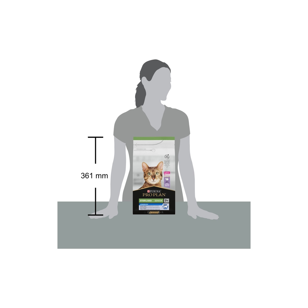 Сухий корм для кішок Purina Pro Plan Sterilised Senior з індичкою 1.5 кг (7613034989673) - фото 4 Сухий корм для кішок Purina Pro Plan Sterilised Senior з індичкою 1.5 кг (7613034989673) - фото 4