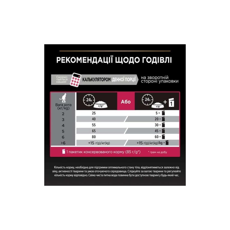 Сухий корм для кішок Purina Pro Plan для стерилізованих/кастрованих з качкою і печінкою 1.5 кг (7613036732369) - фото 8