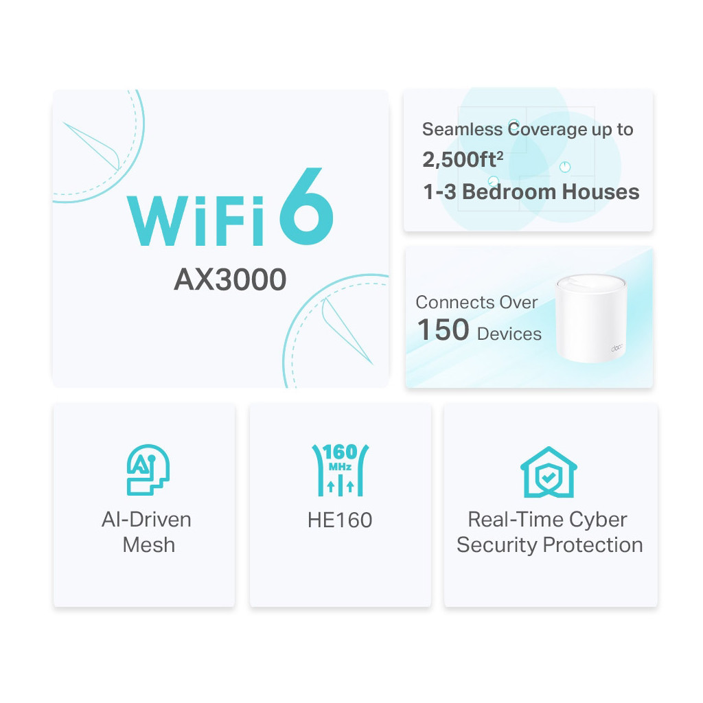 Точка доступу Wi-Fi TP-Link DECO-X50-1-PACK - фото 5 Точка доступу Wi-Fi TP-Link DECO-X50-1-PACK - фото 5