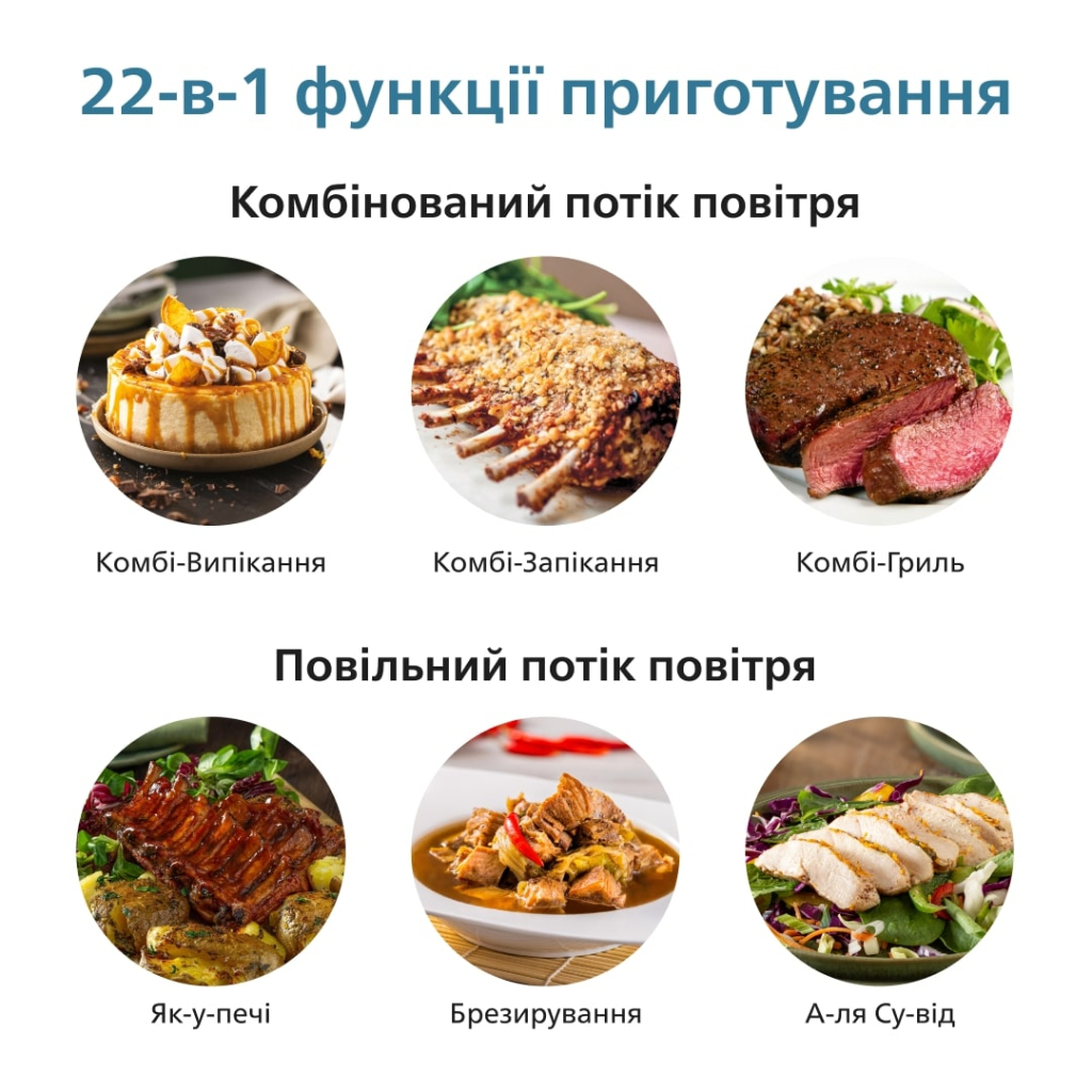 Мультипіч Philips HD9880/90 - фото 11 Мультипіч Philips HD9880/90 - фото 11