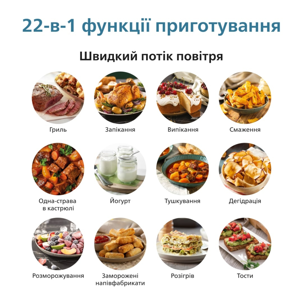 Мультипіч Philips HD9880/90 - фото 12 Мультипіч Philips HD9880/90 - фото 12