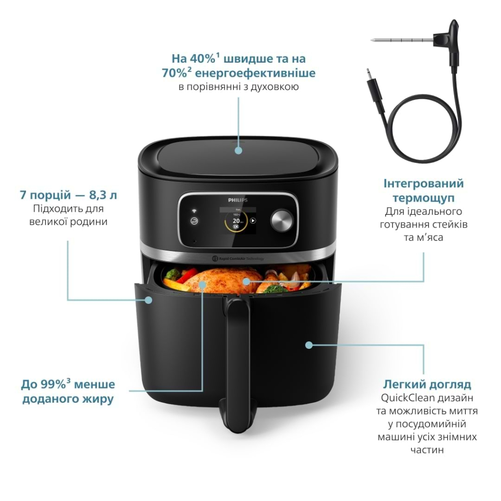 Мультипіч Philips HD9880/90 - фото 2 Мультипіч Philips HD9880/90 - фото 2