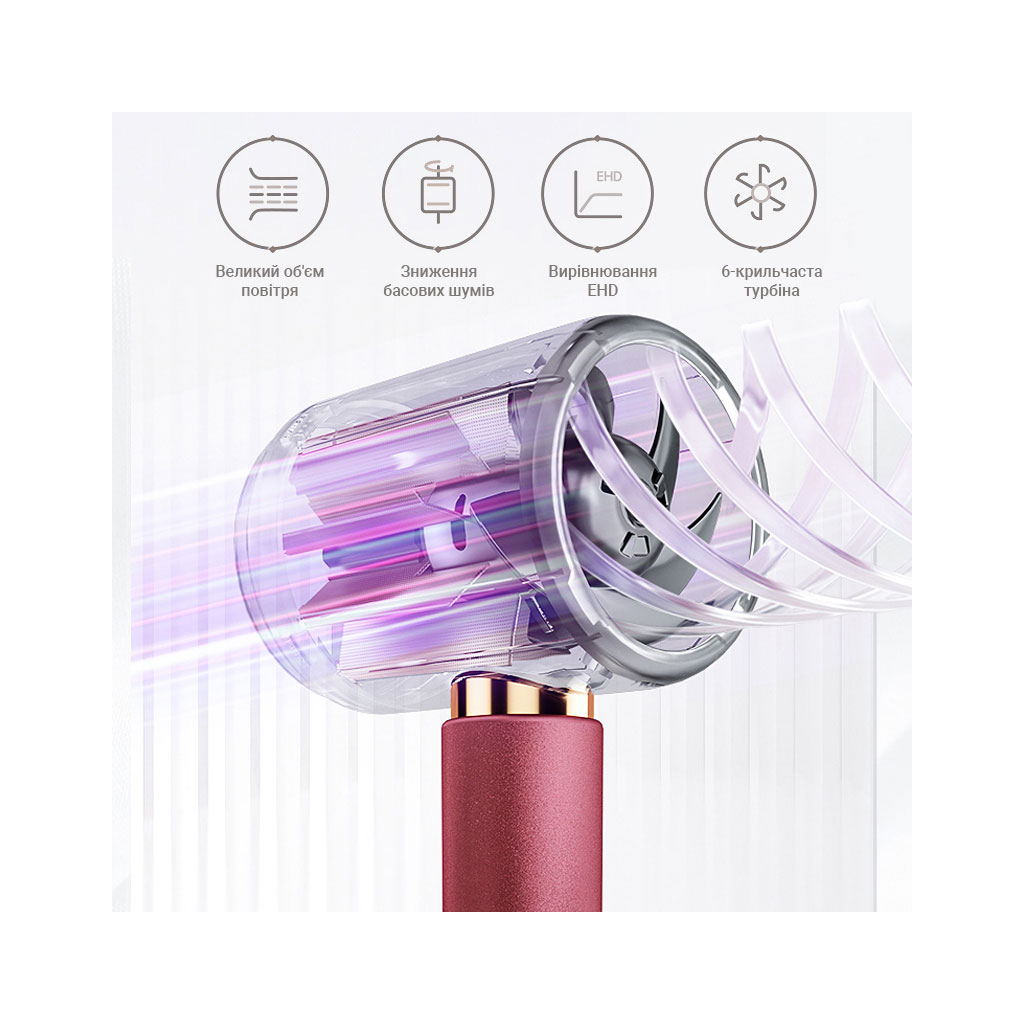 Фен Xiaomi A11-R - фото 6 Фен Xiaomi A11-R - фото 6