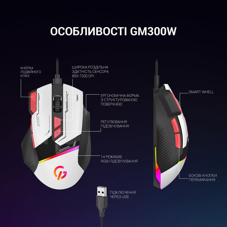 Мишка GamePro GM300W USB White (GM300W) - фото 6