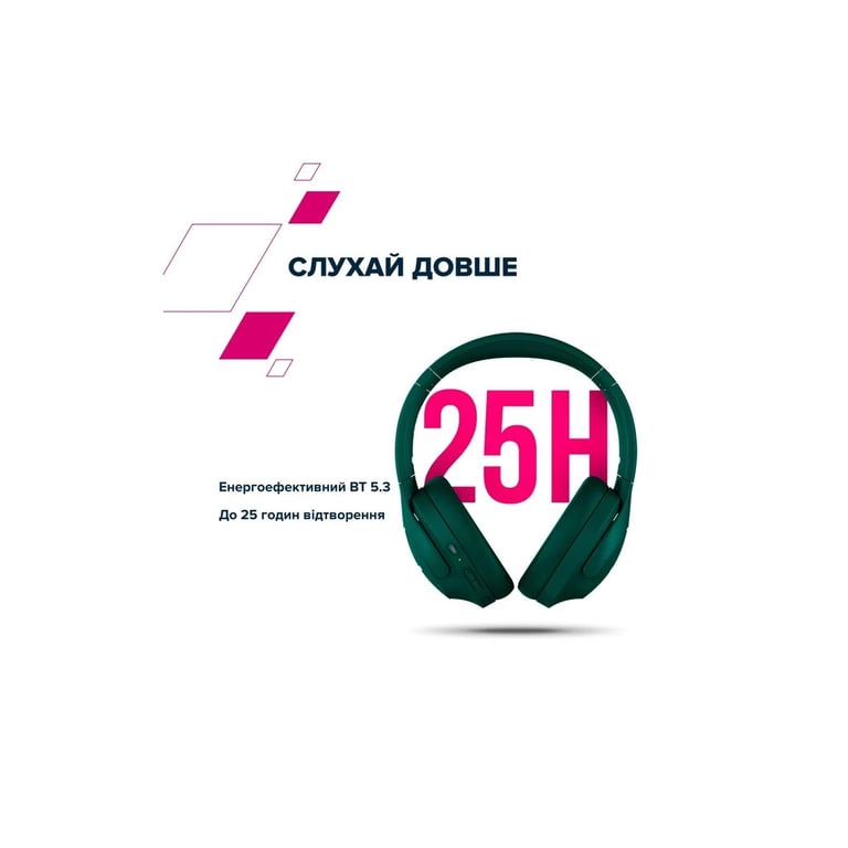 Навушники Canyon OnRiff 10 ANC Bluetooth Green (CNS-CBTHS10GN) - фото 10