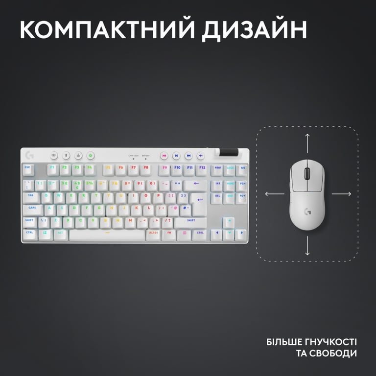 Клавіатура Logitech G PRO X TKL Lightspeed Tactile USB UA White (920-012148) - фото 11