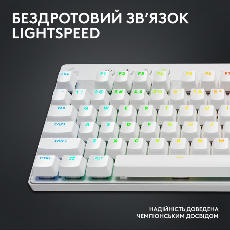 Клавіатура Logitech G PRO X TKL Lightspeed Tactile USB UA White (920-012148) - фото 9