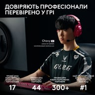 Мишка Logitech G Pro X Superlight 2 Lightspeed Wireless Magenta (910-006797) - фото 9