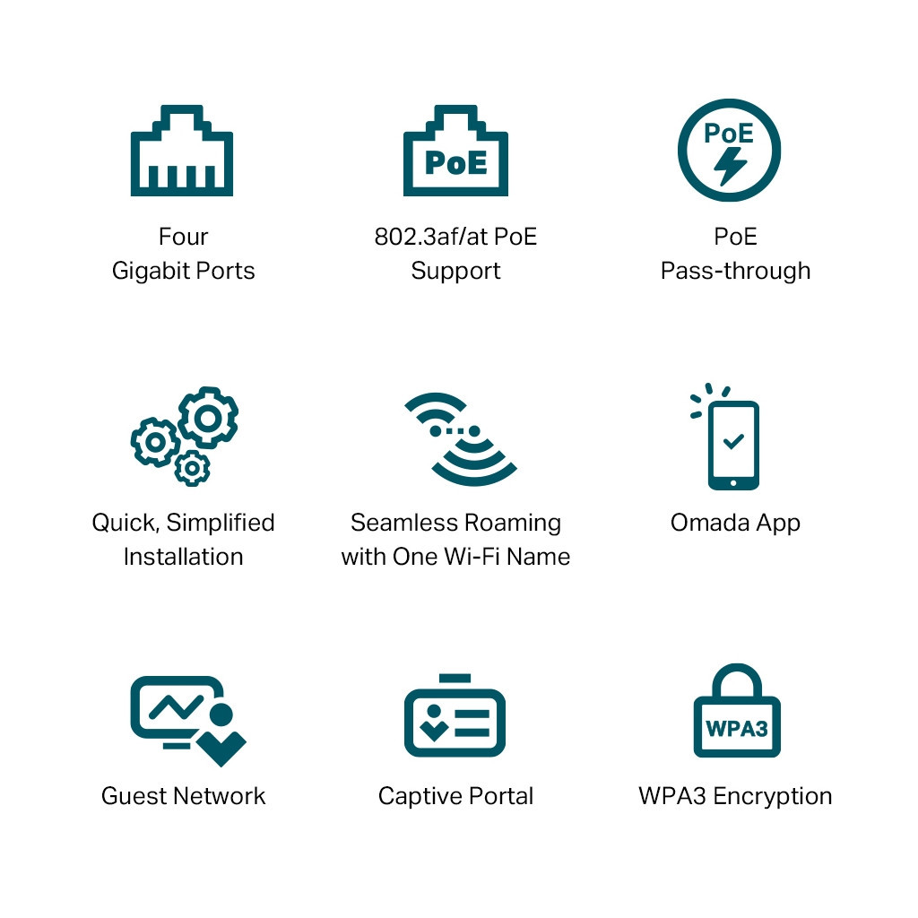Точка доступу Wi-Fi TP-Link EAP655-WALL - фото 7 Точка доступу Wi-Fi TP-Link EAP655-WALL - фото 7