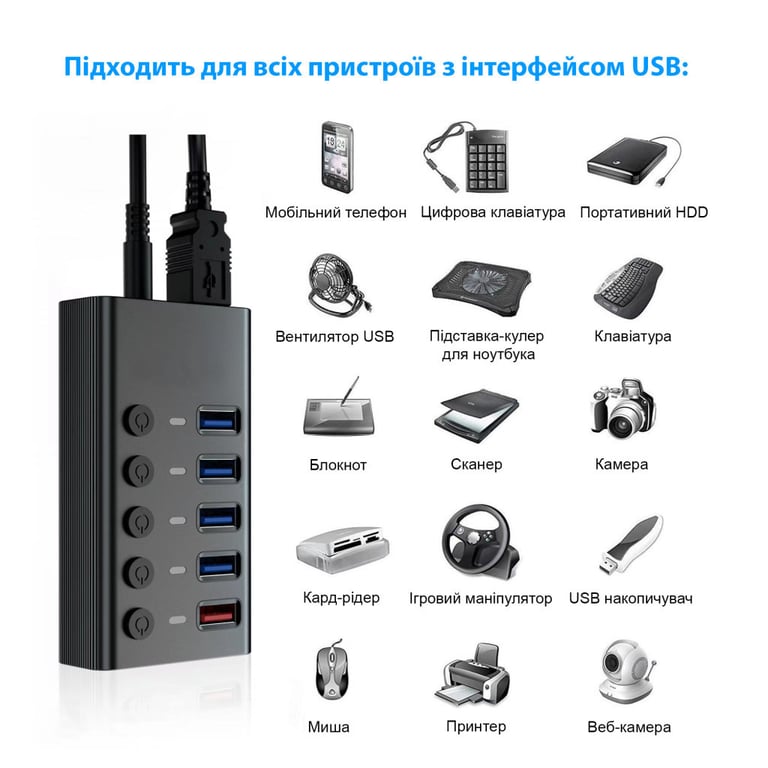 Концентратор Dynamode 5 ports USB3.0 to 4*USB3.0+2.4А Power Adapter 2.5A/12V (DM-UH-P405-G) - фото 4