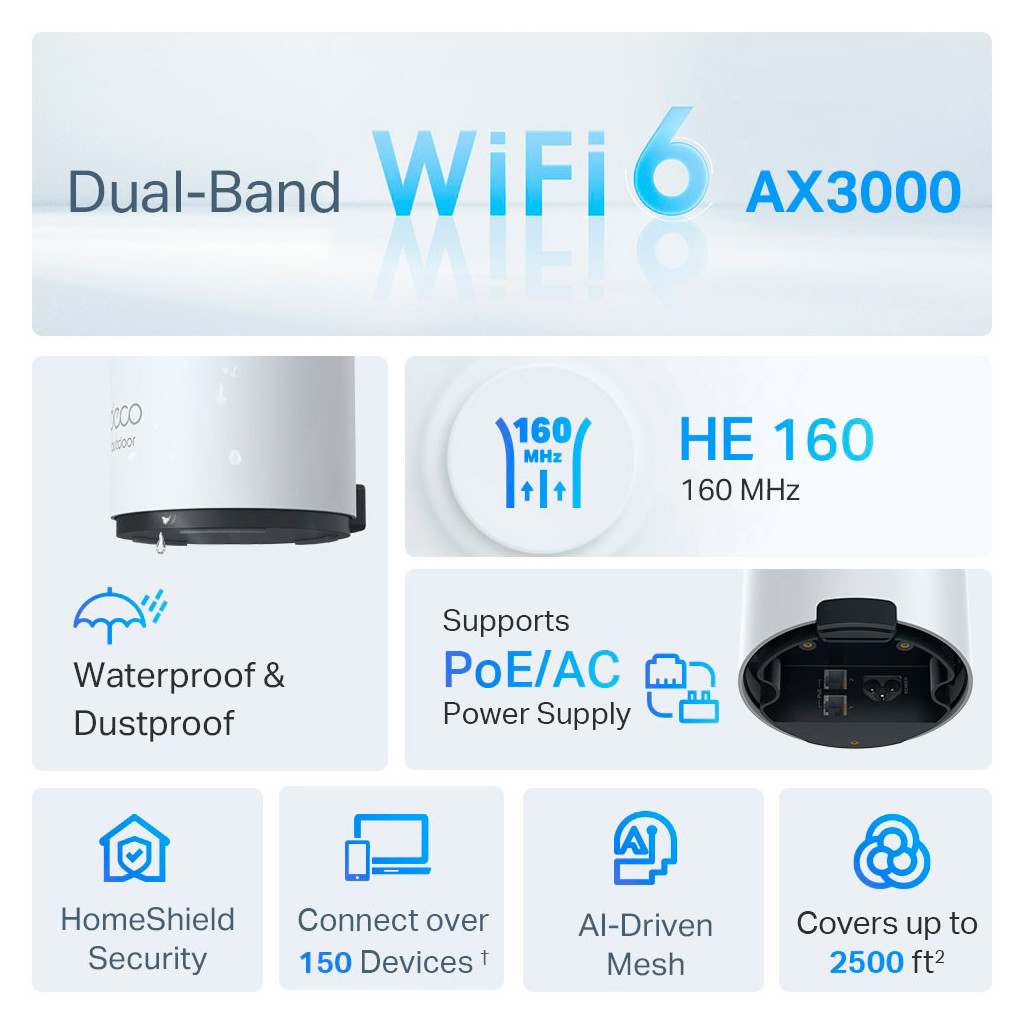 Маршрутизатор TP-Link DECO-X50-Outdoor-1-PACK - фото 4 Маршрутизатор TP-Link DECO-X50-Outdoor-1-PACK - фото 4