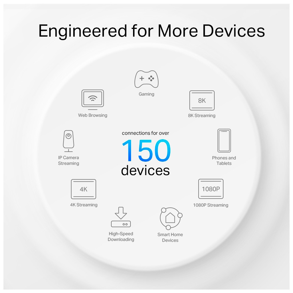 Маршрутизатор TP-Link DECO-X50-Outdoor-1-PACK - фото 6 Маршрутизатор TP-Link DECO-X50-Outdoor-1-PACK - фото 6