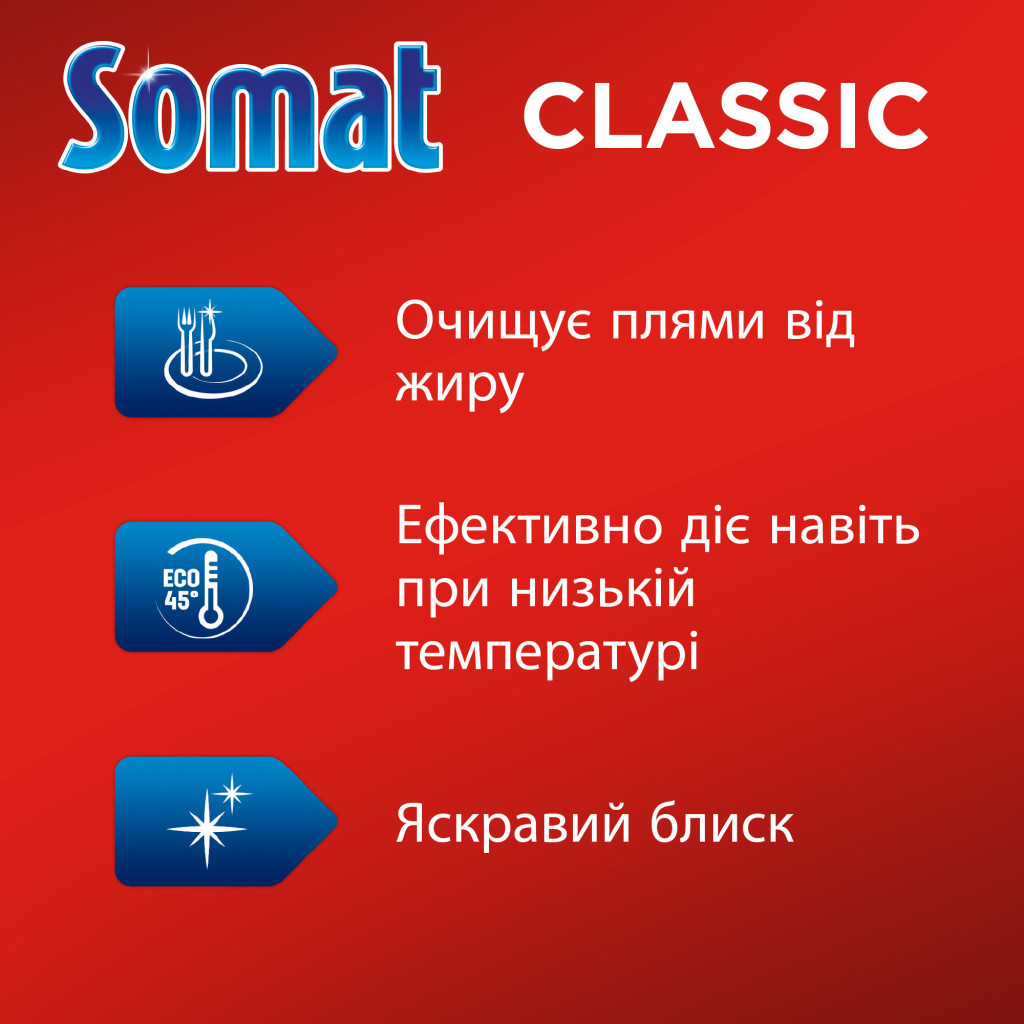 Порошок для миття посуду в посудомийці Somat Classic 2 кг (9000101801507) - фото 2 Порошок для миття посуду в посудомийці Somat Classic 2 кг (9000101801507) - фото 2