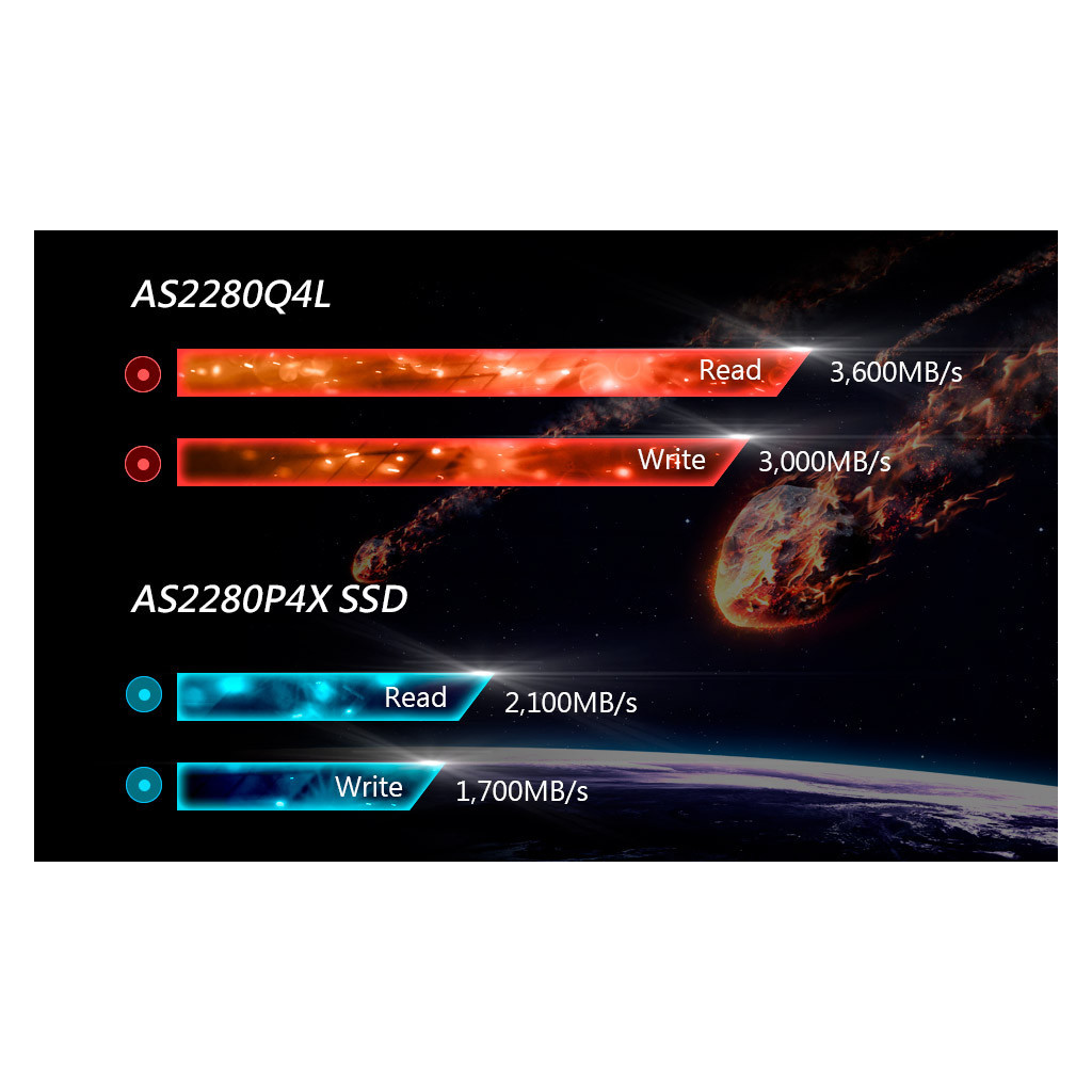 Накопичувач SSD M.2 2280 512GB Apacer (AP512GAS2280Q4X-1) - фото 3 Накопичувач SSD M.2 2280 512GB Apacer (AP512GAS2280Q4X-1) - фото 3