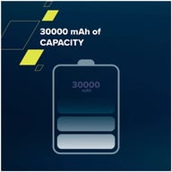 Батарея універсальна Canyon PB-301 30000mAh PD/20W, QC/3.0 (CNE-CPB301W) - фото 5