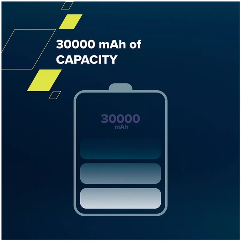 Батарея універсальна Canyon PB-301 30000mAh PD/20W, QC/3.0 (CNE-CPB301W) - фото 5