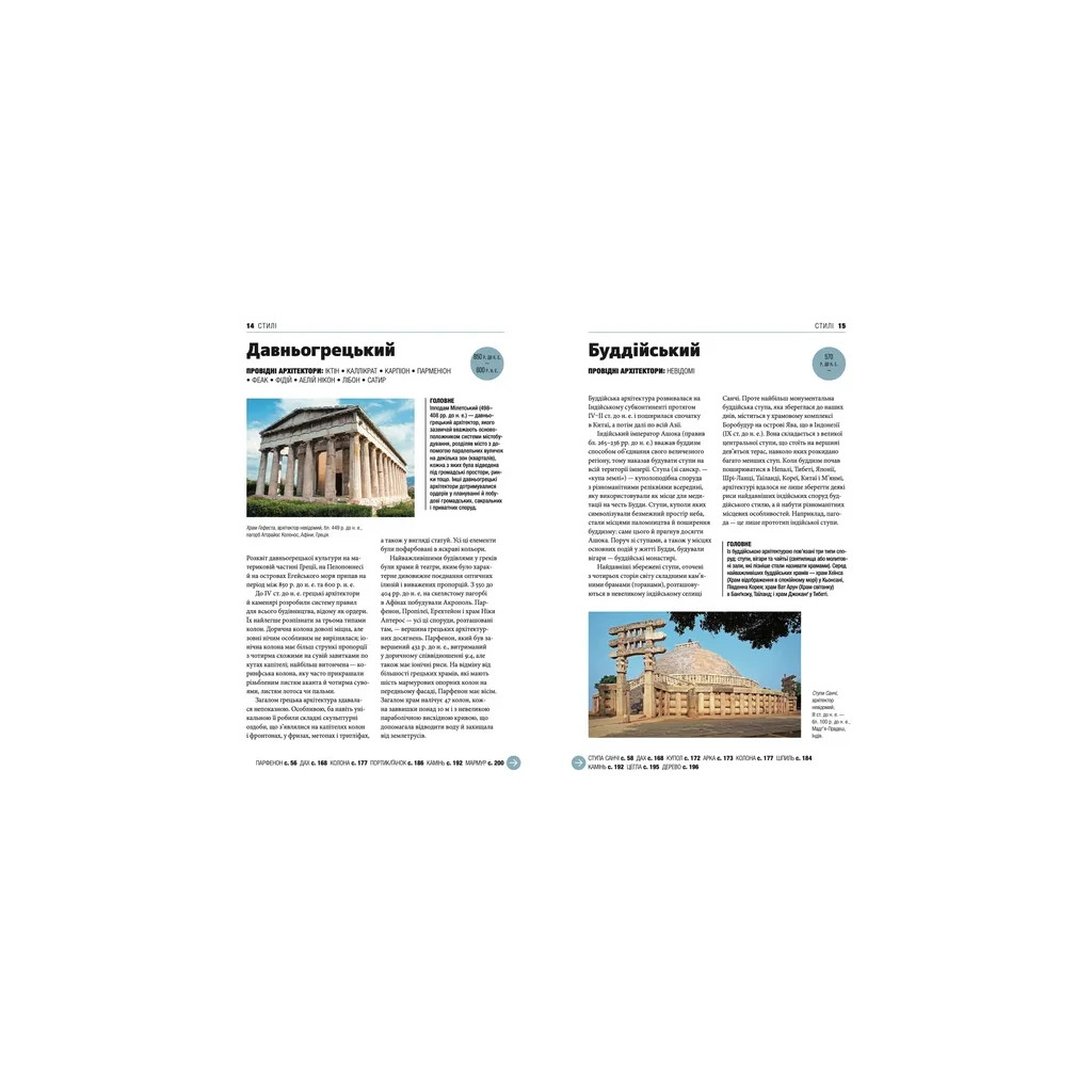 Книга Коротка історія архітектури - Сьюзі Годж Видавництво Старого Лева (9789664481523) - фото 7 Книга Коротка історія архітектури - Сьюзі Годж Видавництво Старого Лева (9789664481523) - фото 7