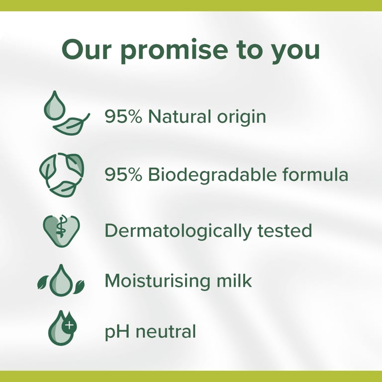 Гель для душу Palmolive Naturals Оливка та молочко Зволожувальний 750 мл (8714789526478) - фото 4