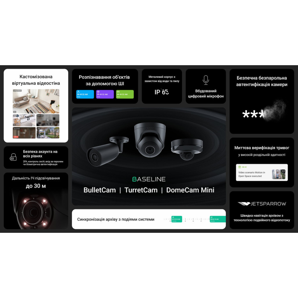 Камера відеоспостереження Ajax BulletCam (5/2.8) black - фото 11 Камера відеоспостереження Ajax BulletCam (5/2.8) black - фото 11