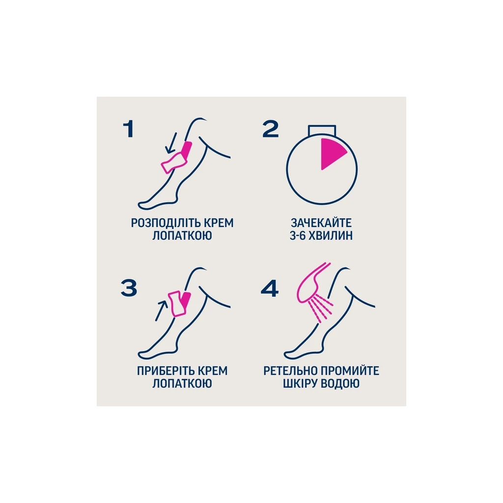 Крем для депіляції Veet Minima для сухої шкіри з Екстрактом огірка та Листям шавлії 100 мл (5000146980339) - фото 6 Крем для депіляції Veet Minima для сухої шкіри з Екстрактом огірка та Листям шавлії 100 мл (5000146980339) - фото 6